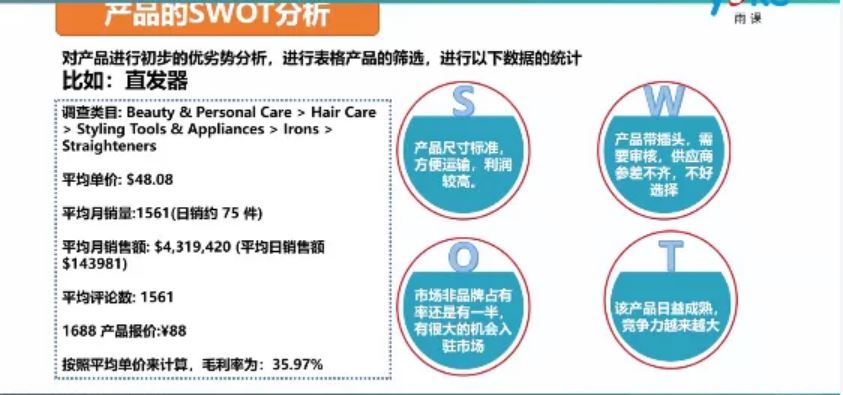 亚马逊快速爆单产品！你选对了吗？