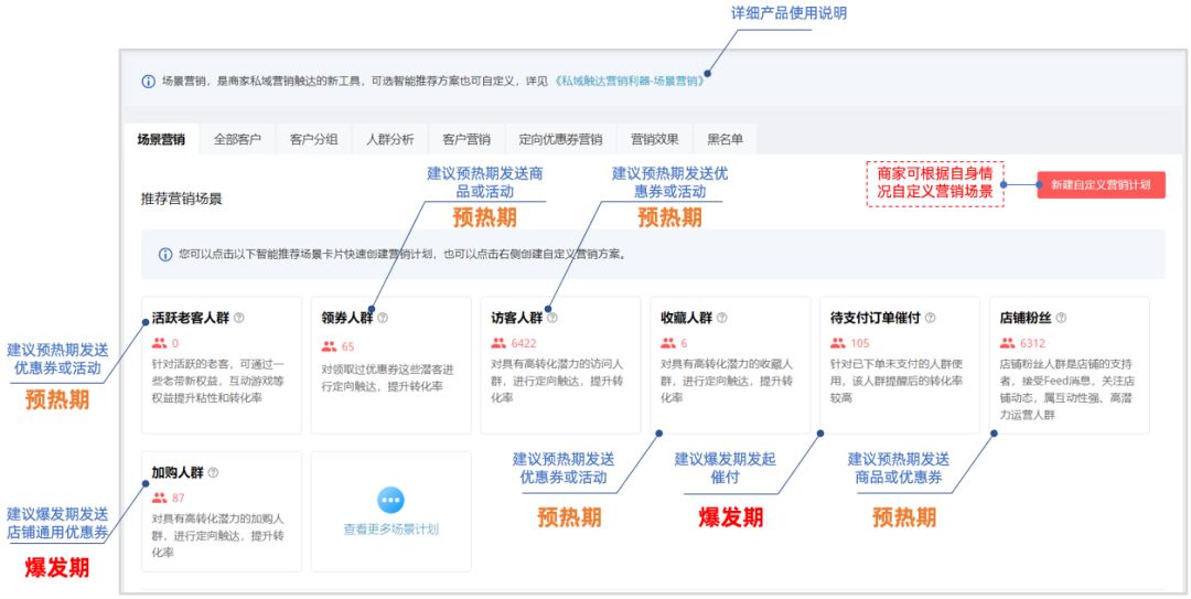 如何让询单变爆单，速卖通双11「买家会话」玩法速来查收！