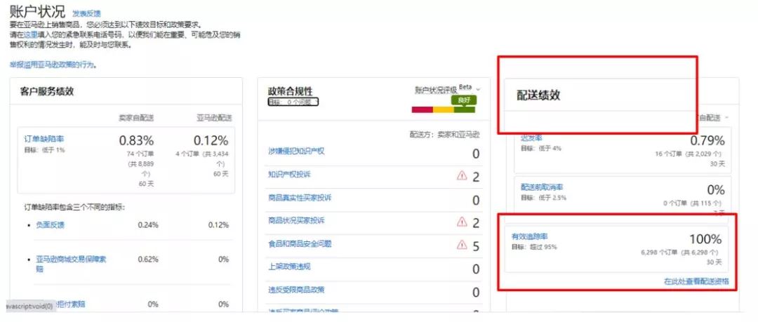 亚马逊VTR需重视！稍有不慎，可能导致账户被停