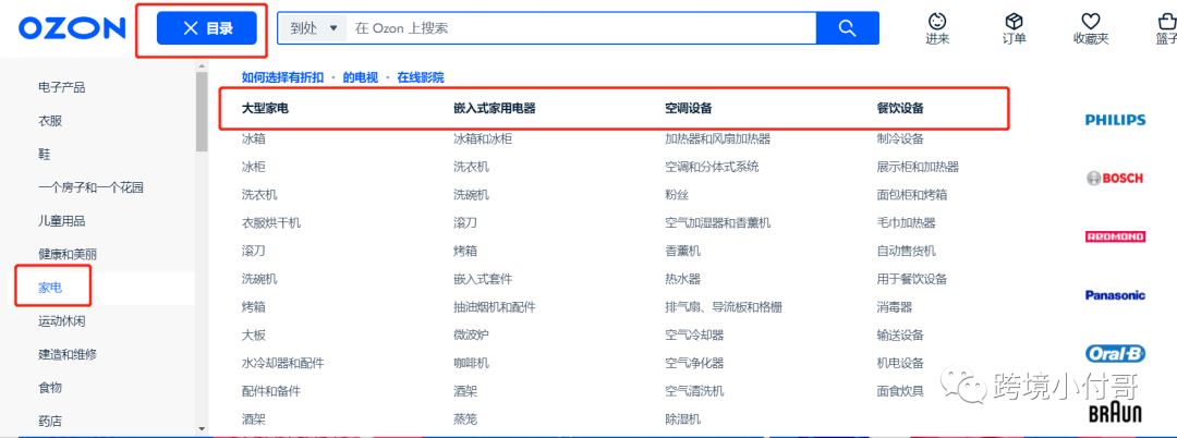 俄罗斯的OZON适合做哪些产品？我们如何去选品？