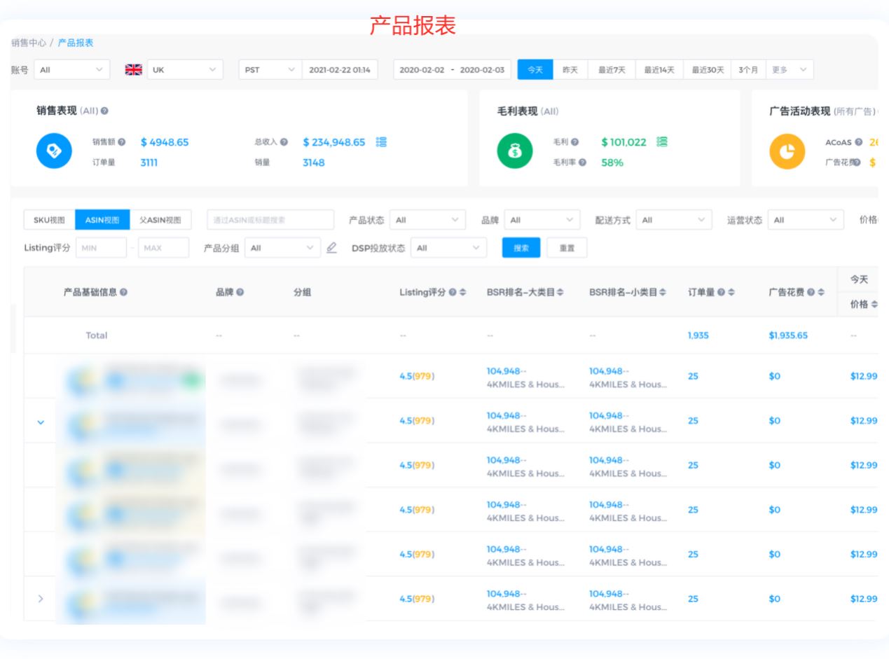 可提升50%广告效果、资深大卖力荐！4KMILES运营系统到底有哪些制胜法宝？