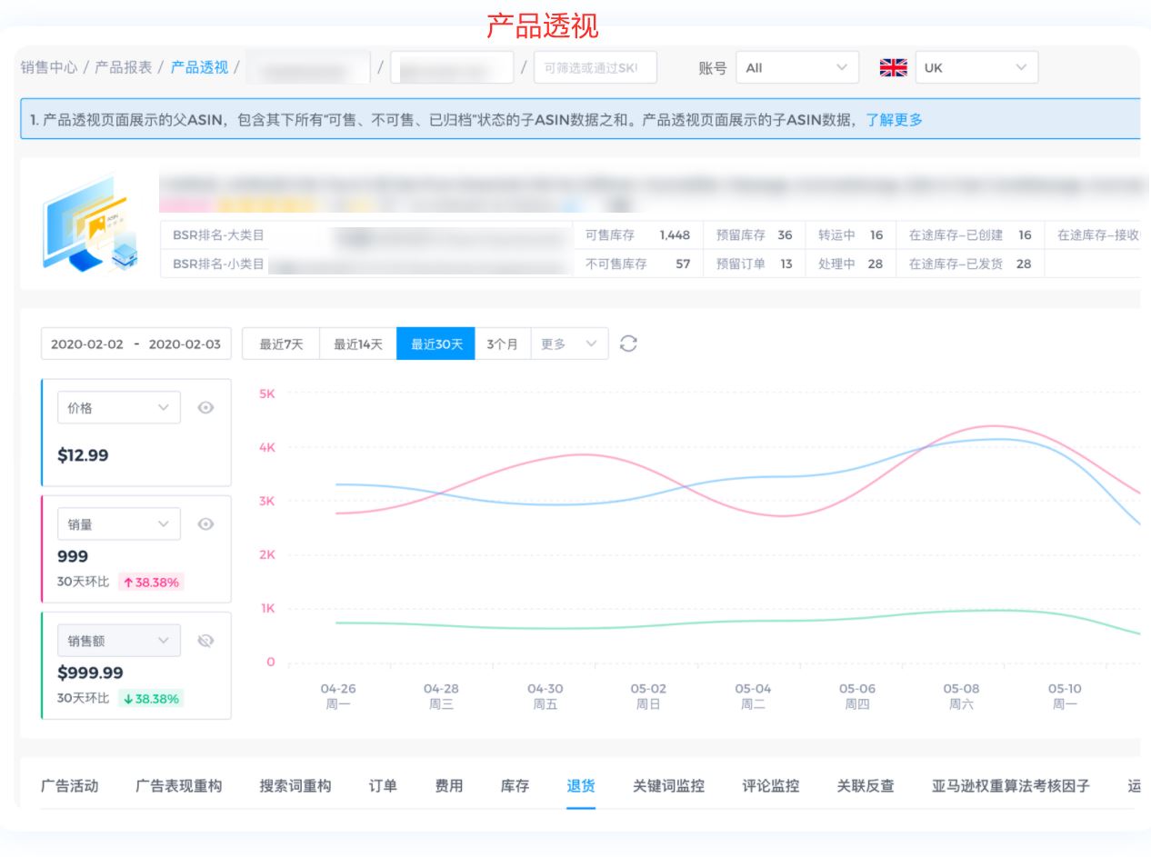 可提升50%广告效果、资深大卖力荐！4KMILES运营系统到底有哪些制胜法宝？