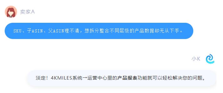 可提升50%广告效果、资深大卖力荐！4KMILES运营系统到底有哪些制胜法宝？