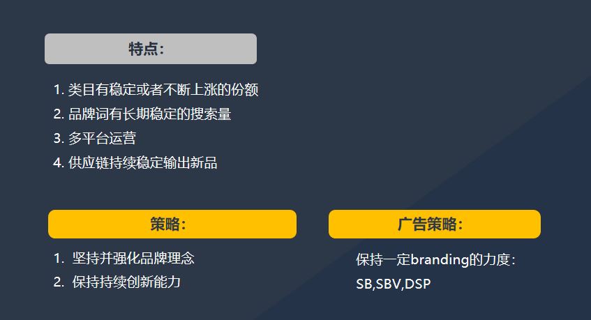 品牌不同阶段下广告都应该怎么打才最有效？看完这篇你就都懂了