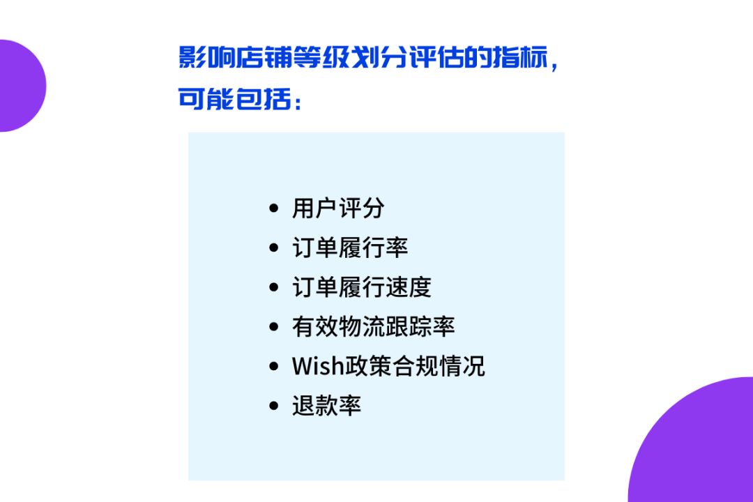 Wish新项目！店铺流量和佣金，最受影响！