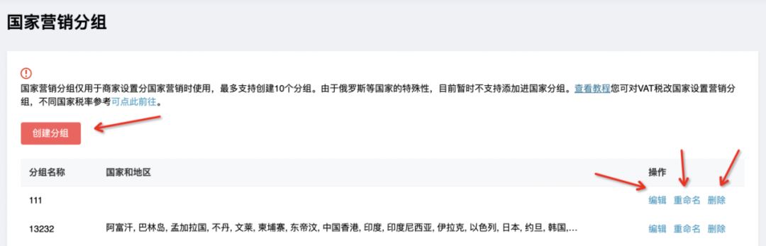 涨幅近5成，90%优秀老板都在用的引流神器，秘籍来啦！