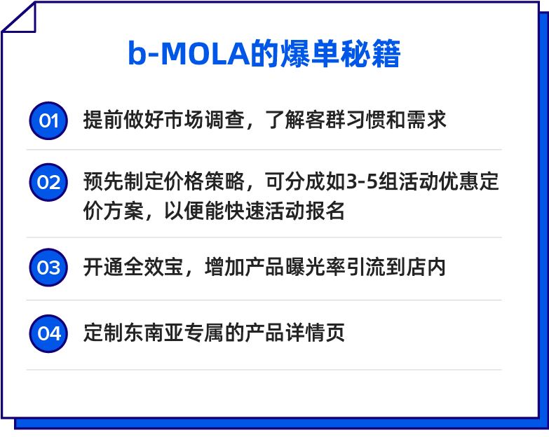 强“净”实力，多国专利空气净化器爆单东南亚！