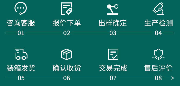 pet透明高温胶带批发-pet高温胶带生产厂家/pet透明高温胶带用途