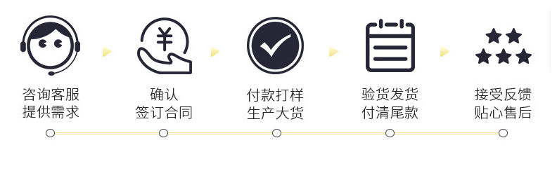 高温胶带生产厂家-聚酰亚胺双面胶带产品/高温聚酰亚胺双面胶带