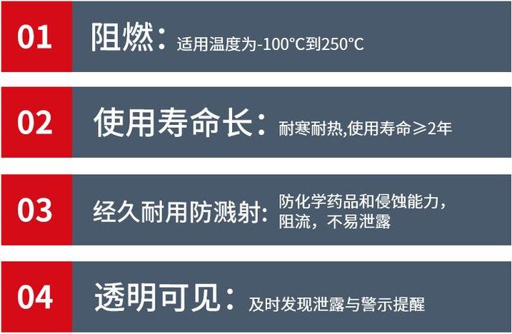 铁氟龙胶带批发厂家-PTFE铁氟龙胶带/特氟龙高温胶带