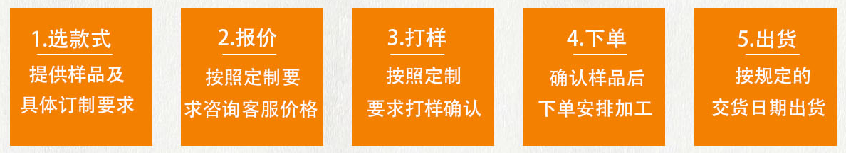密封圈厂家-密封圈产品/密封圈规格型号表