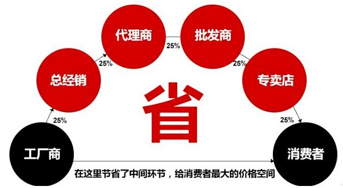 无纺布挡墙胶带/挡墙绝缘胶带-挡墙胶带涂布工厂