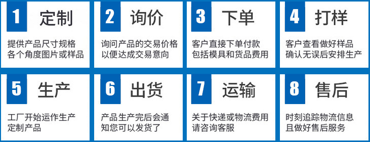 法兰橡胶垫厂家-橡胶垫介绍/法兰橡胶垫片耐温多少