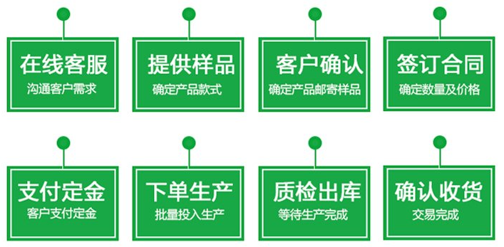 pet绿色高粘胶带-喷涂遮蔽胶布/工业高温绿胶带