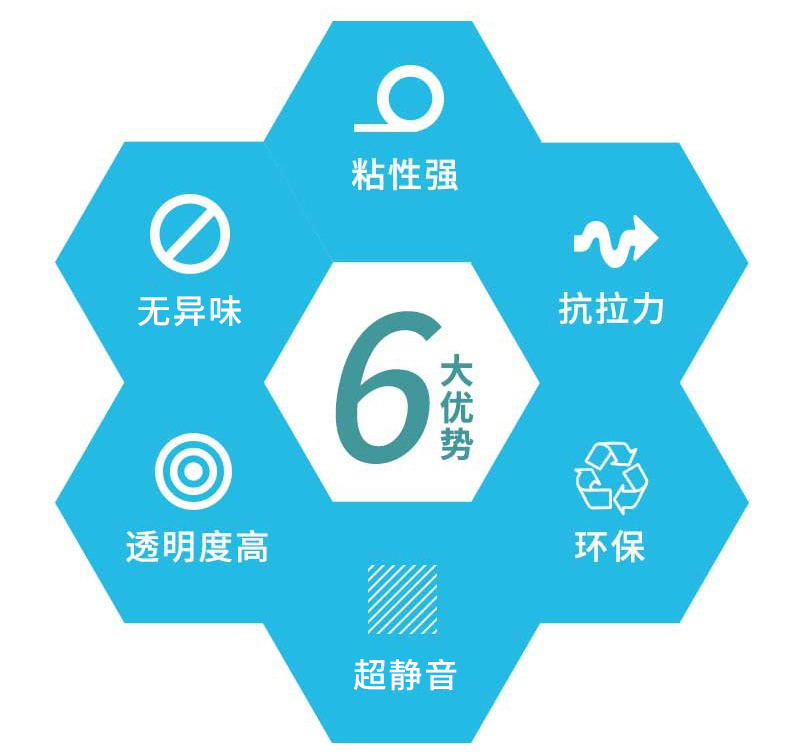 网格纤维双面胶带-布基胶带/高粘度不残胶可移除耐高温