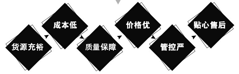 o型密封圈槽深及槽宽-o型密封圈批发/o型密封圈定制
