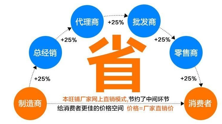 黑色PI胶带-聚酰亚胺胶带厂/喷涂高温胶带
