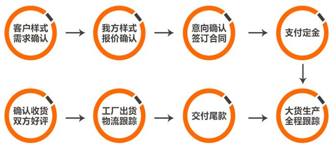 玻璃布胶带-H级耐热绝缘绑扎/耐高温电工胶带
