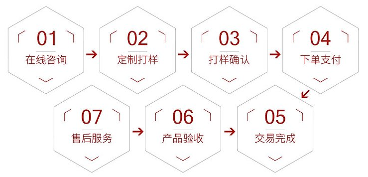 CROWN皇冠6300-DT双面胶带/耐高温高粘胶带批发定制