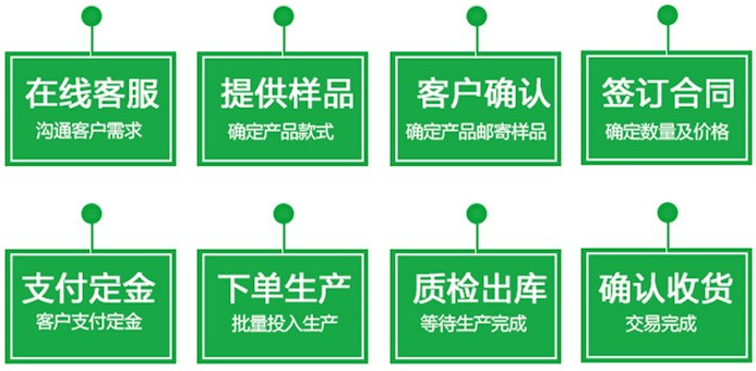 pet绿色高粘胶带-喷涂遮蔽胶布/工业高温绿胶带可移不残胶