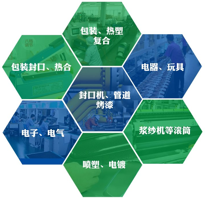 定制铁氟龙膜胶带-耐磨PTFE高温/特氟龙纯膜胶带厂家