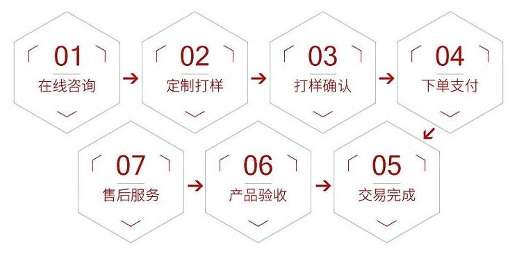 皇冠6300DT双面胶带-PET胶带/耐高温高粘胶带批发定制