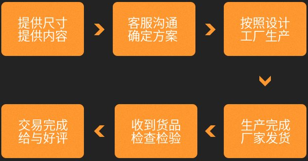 烤不动胶带-耐高温胶带高温贴纸/高温不残胶