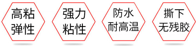 3M双面胶带5608N-GF-强力VHB汽车用灰色胶/防水耐高温