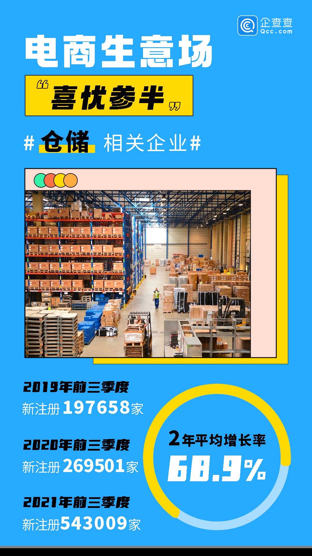 跨境电商增长迅猛（跨境电商国内外研究最新动态）