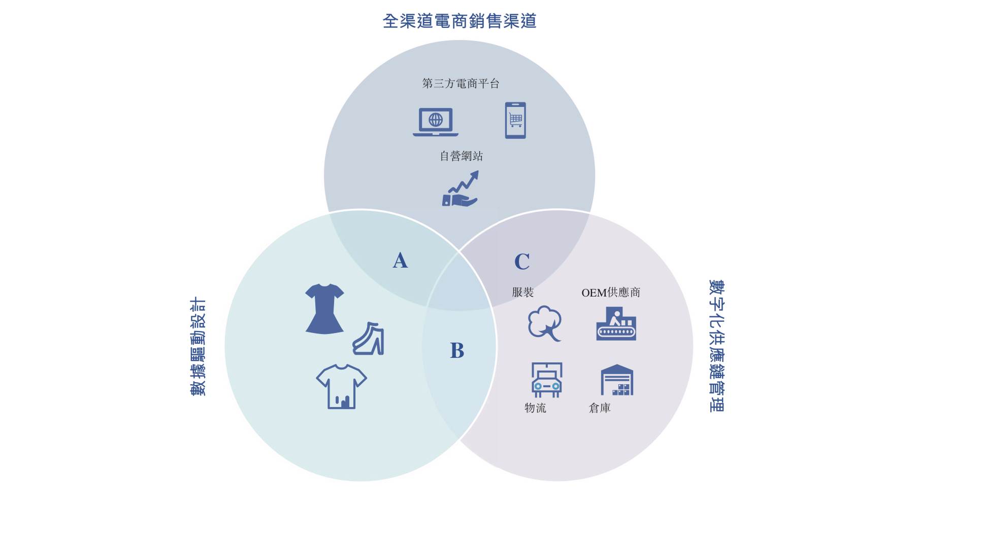 中国跨境电商第一股（跨境电商公司上市）