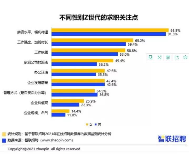 为什么做亚马逊运营|亚马逊店铺被关闭