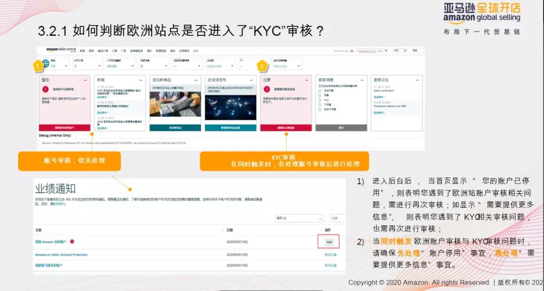 亚马逊注册店铺多久能审核通过_亚马逊店铺怎么注册流程