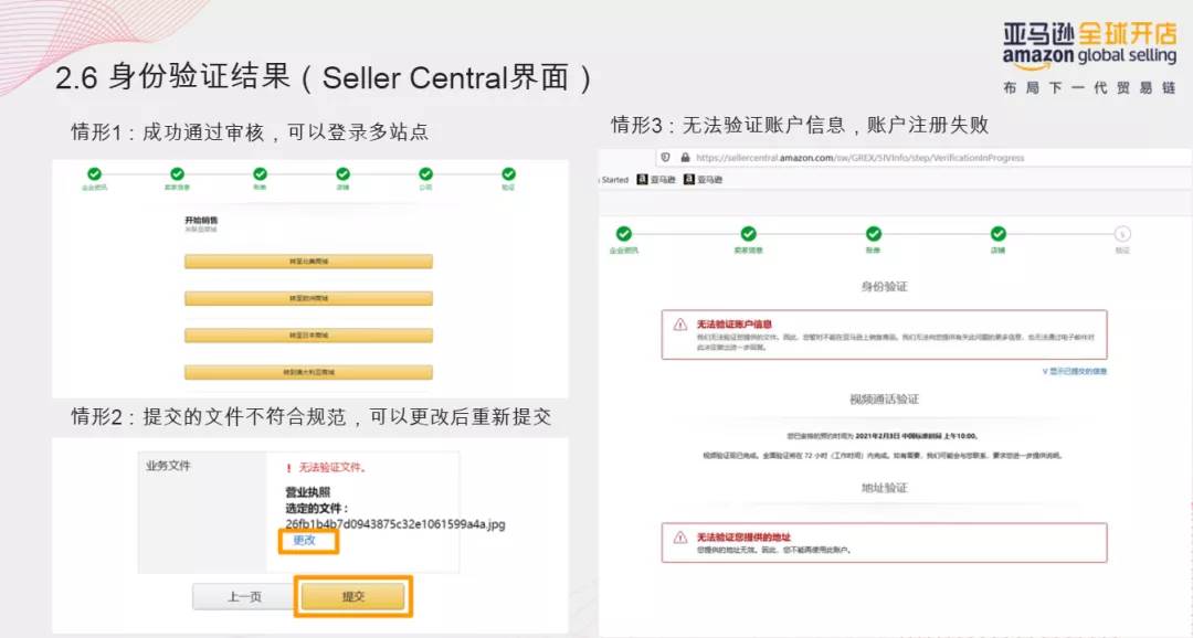 亚马逊注册店铺多久能审核通过_亚马逊店铺怎么注册流程