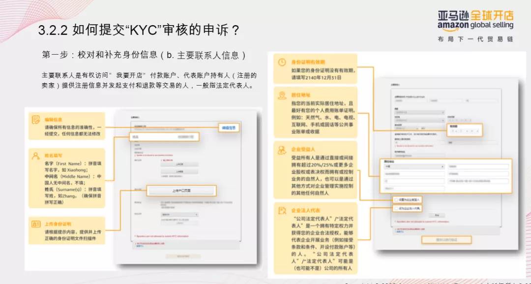 亚马逊注册店铺多久能审核通过_亚马逊店铺怎么注册流程