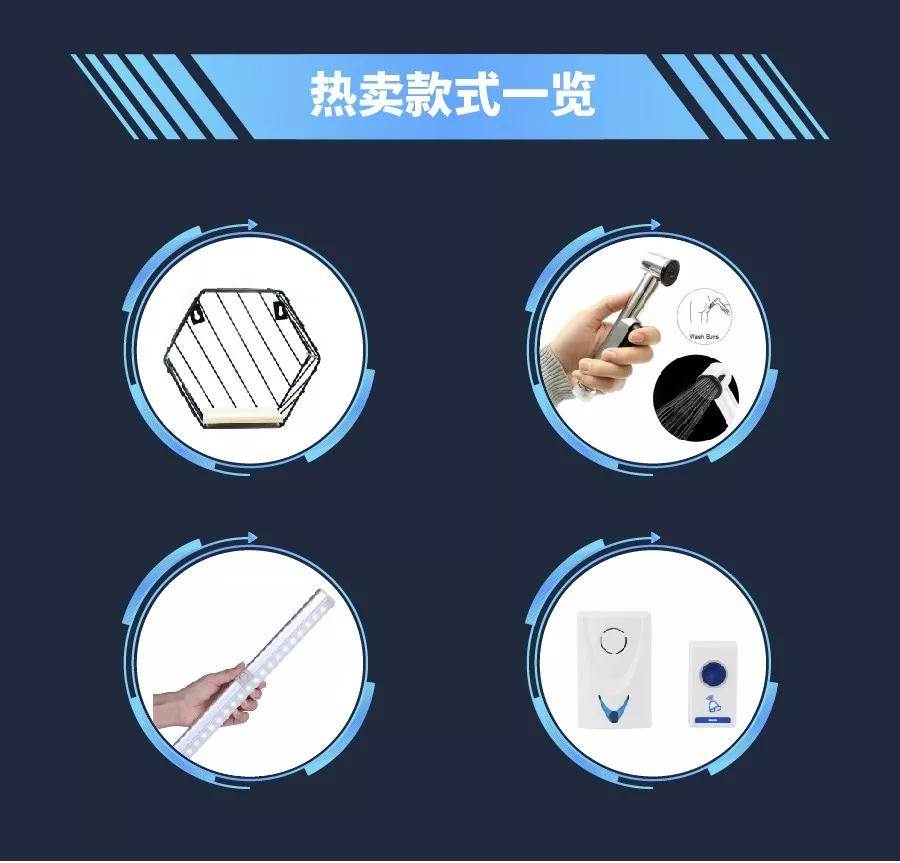 shopee菲律宾最好卖的商品|