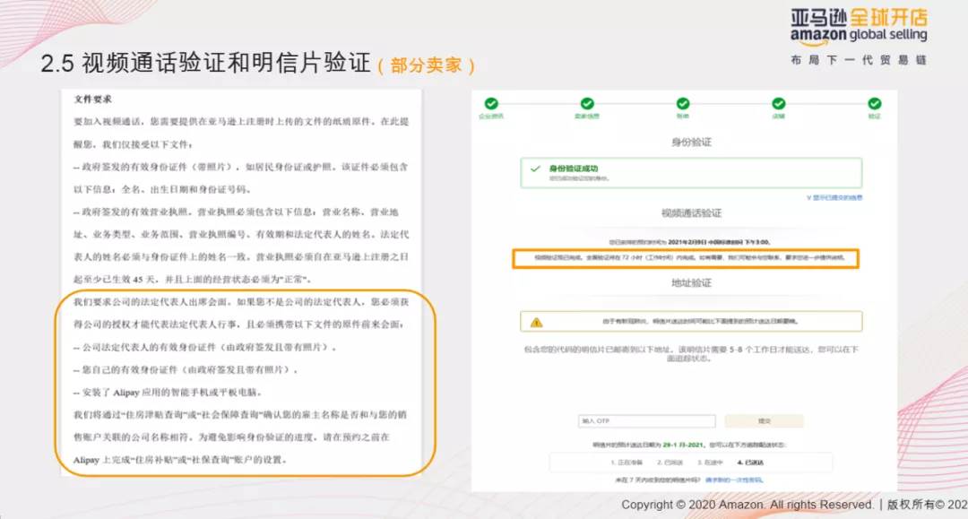 亚马逊注册店铺多久能审核通过_亚马逊店铺怎么注册流程