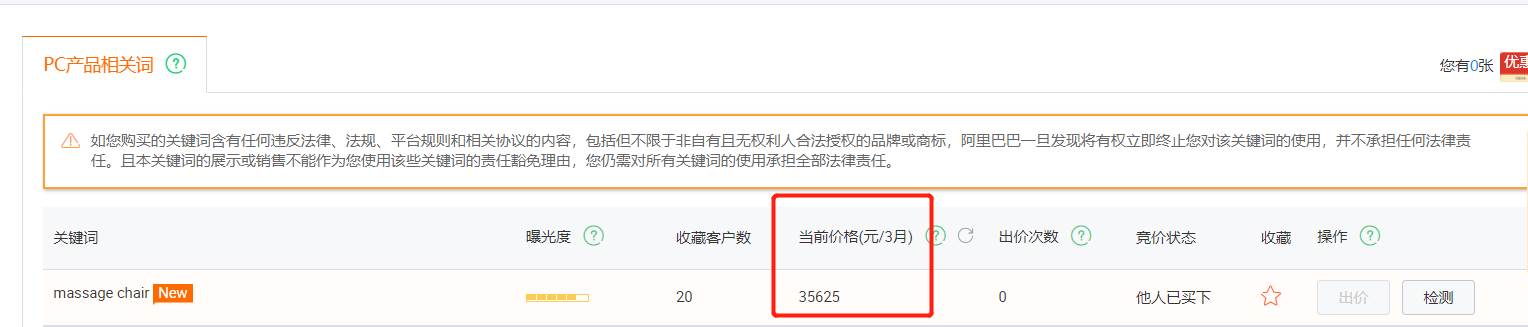 阿里国际站运营提成怎么算 阿里国际站年费