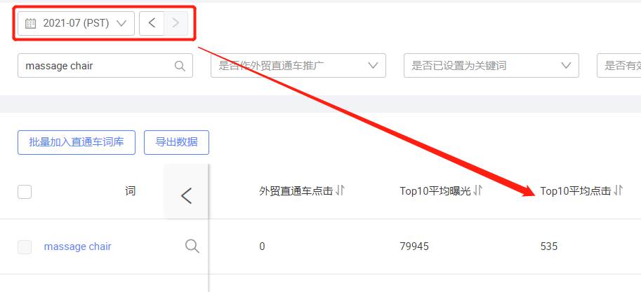 阿里国际站运营提成怎么算 阿里国际站年费
