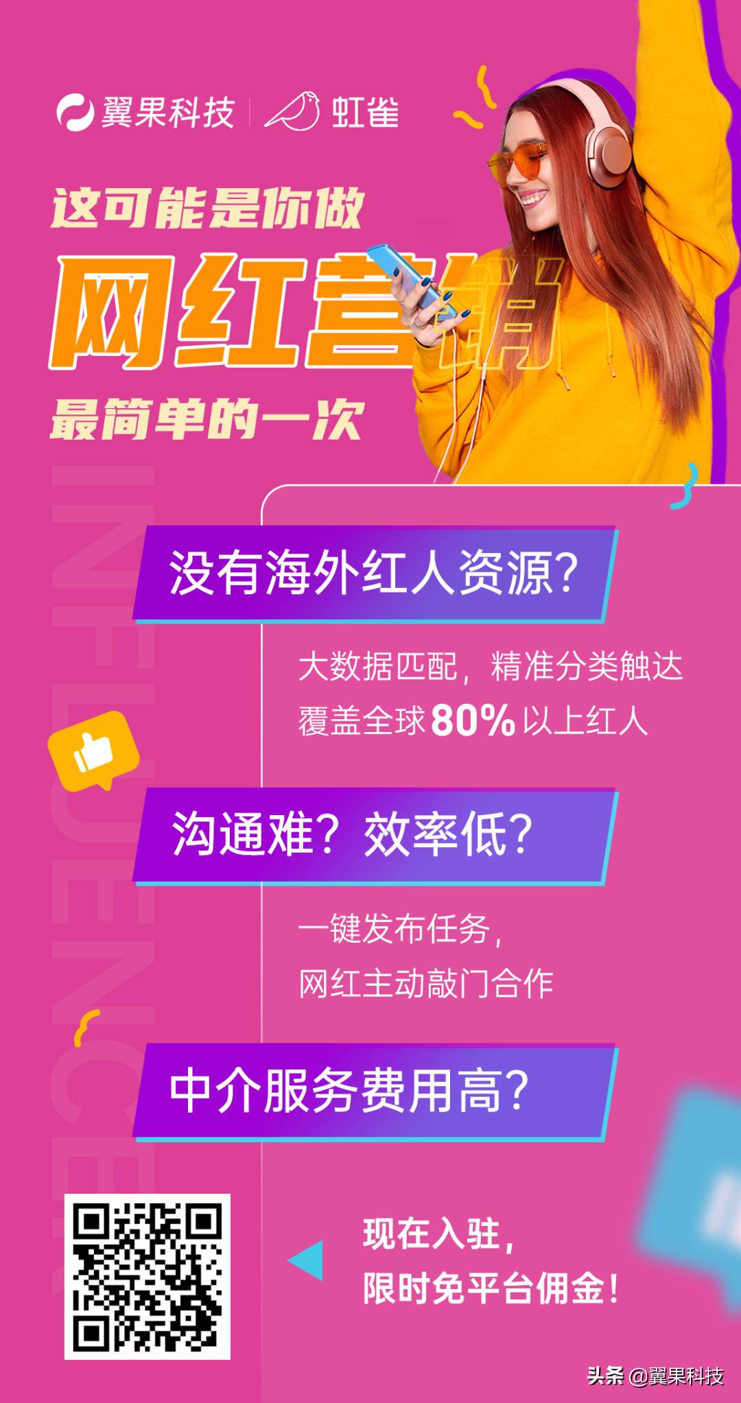 站内引流推广方式（）