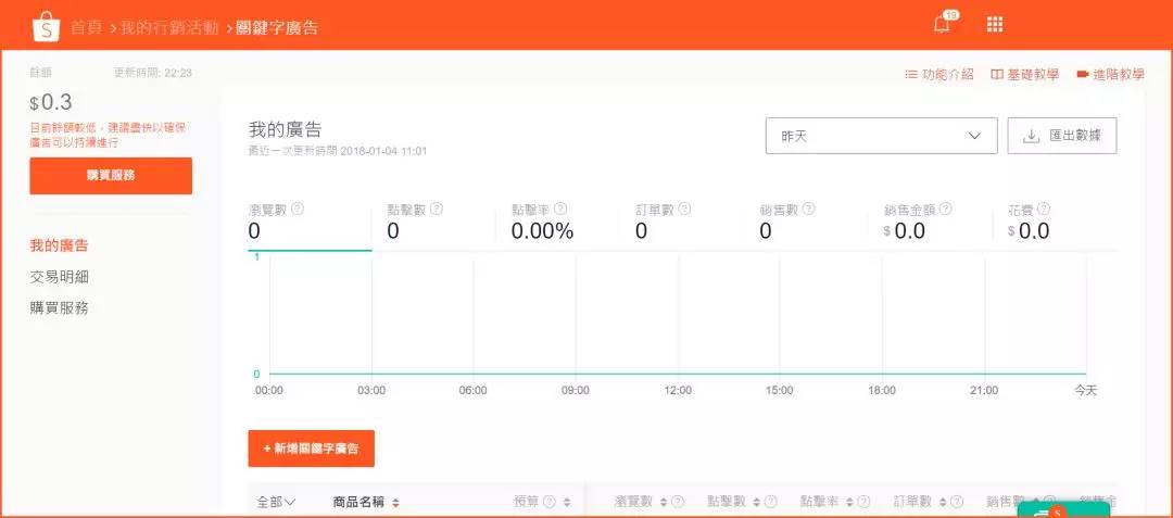 shopee卖家中心登陆|shopee入驻要求和流程