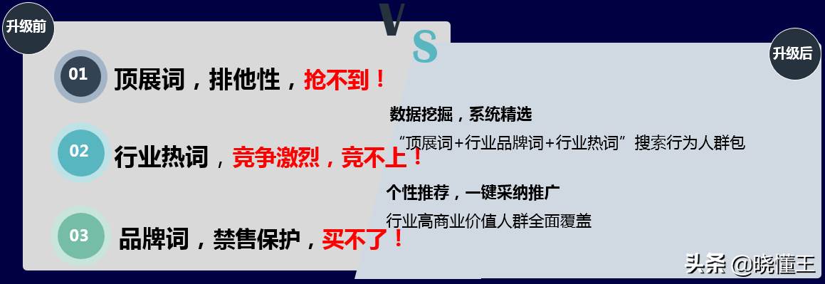阿里巴巴国际站的精准推广服务包括（阿里巴巴国际站推广引流的几种主要方式）