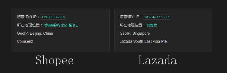 跨境电商平台选择shopee跨境电商平台选择shopee_跨境电商新手入门^shopee台