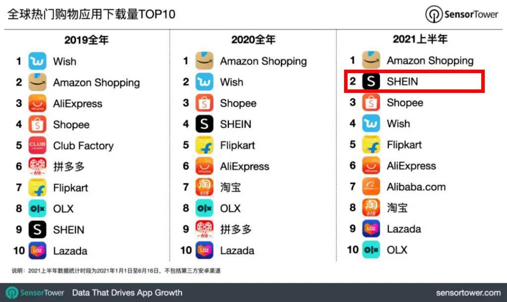 30亿大卖家被亚马逊封店|美国亚马逊买家封号的表现