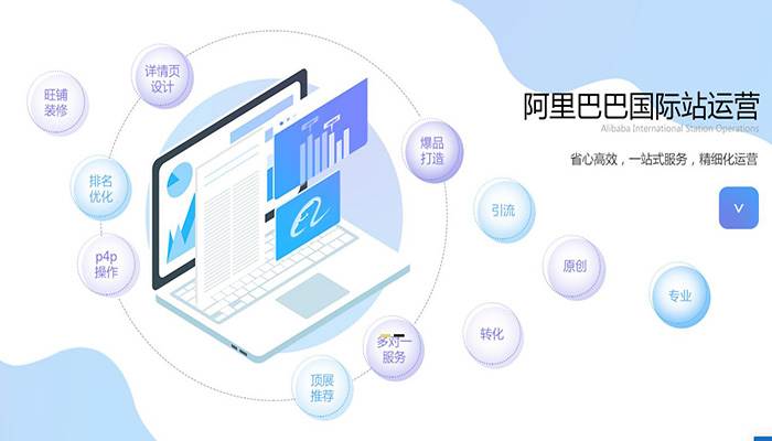 阿里巴巴国际站入驻费用及条件|阿里巴巴国际站开店需要什么条件