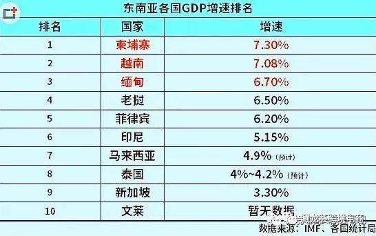 东南亚电商shopee Shopee越南中文版