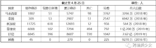 shopee退货率高吗_shopee中国可以买吗