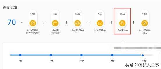 阿里巴巴国际站放弃了（阿里巴巴国际站赚钱吗）