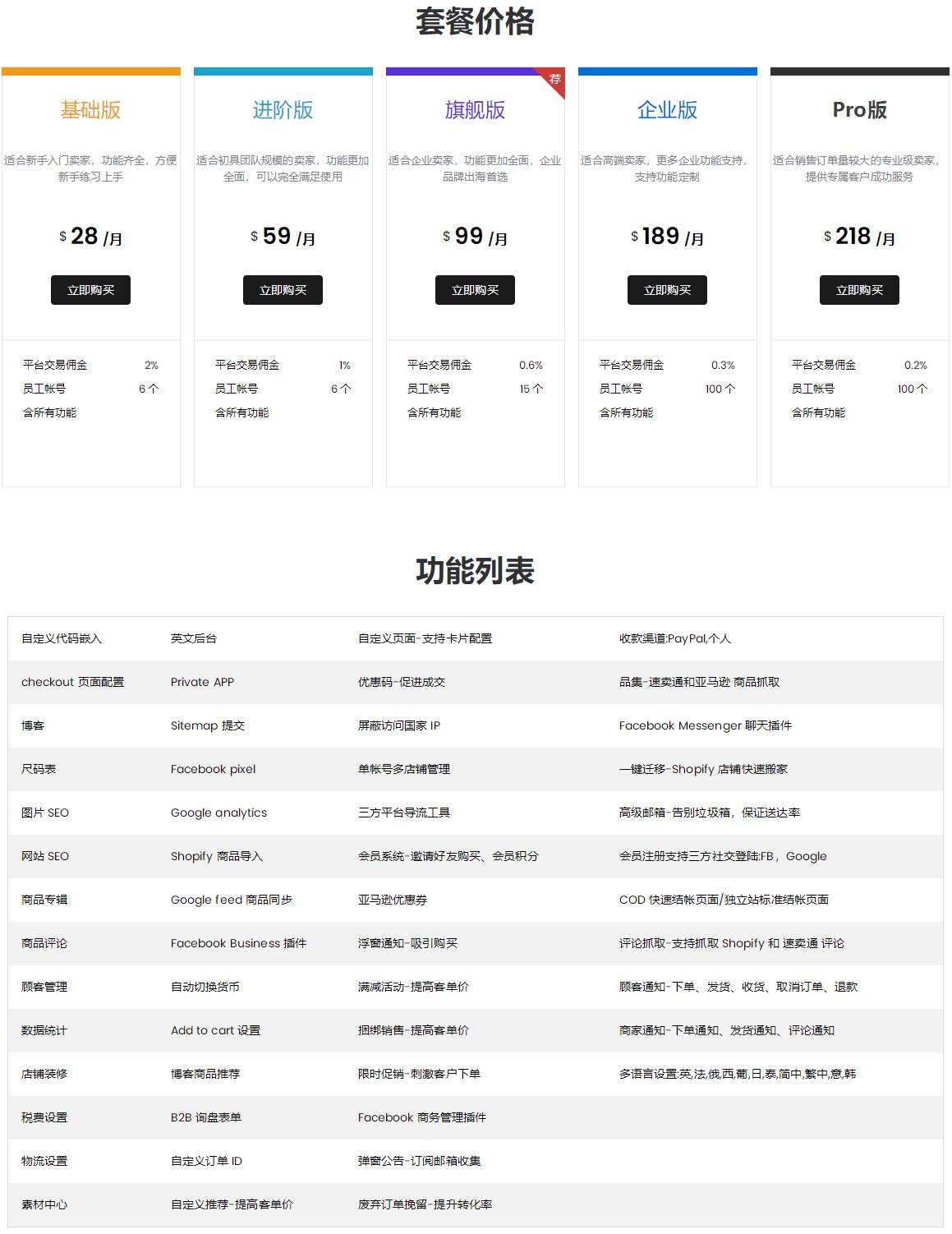 跨境电商和独立站（独立站和跨境电商平台哪个更好做）