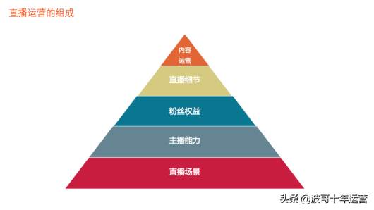 阿里巴巴国际站直播间入口_阿里巴巴国际站直播平台入口在哪