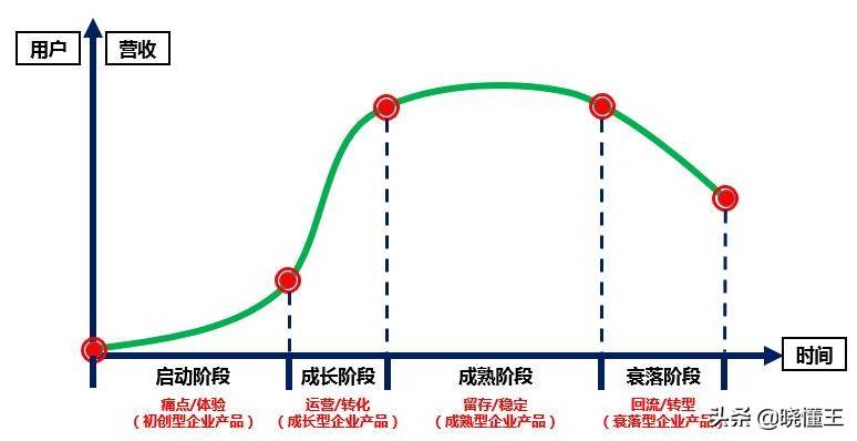 阿里巴巴国际站选品规则_阿里巴巴国际站选品工具